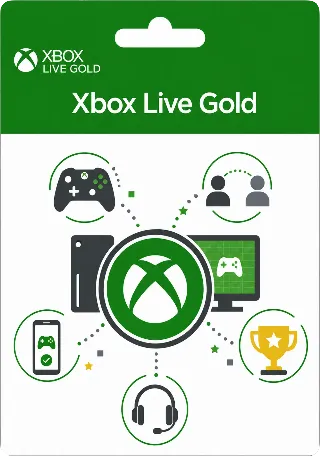 Xbox Live Gold