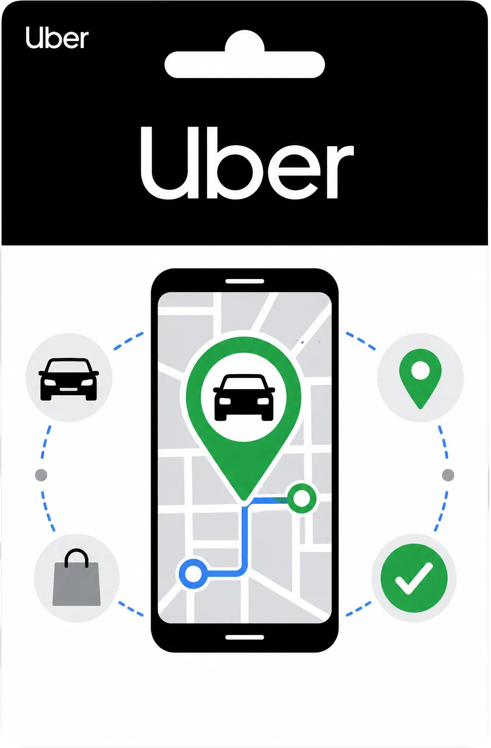 Uber 