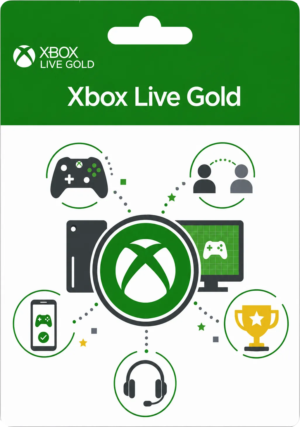 Xbox Live Gold